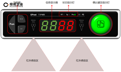 耐高溫電子標(biāo)簽
